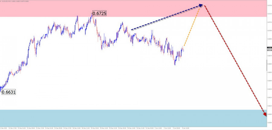 This image is no longer relevant