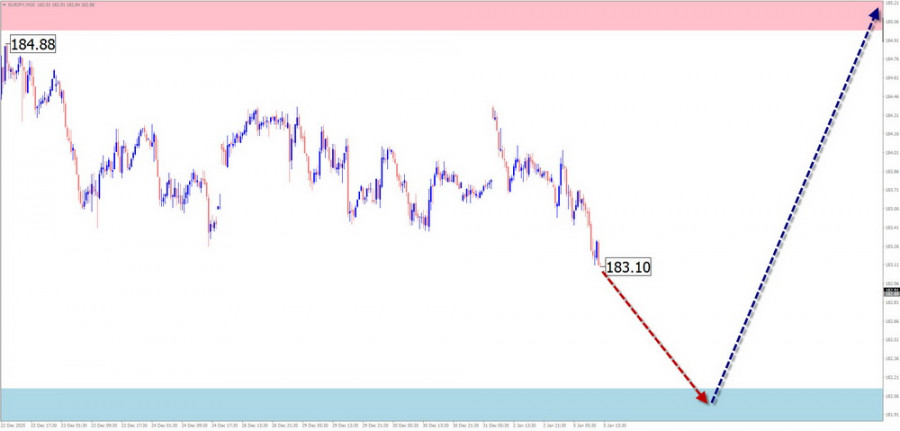 This image is no longer relevant