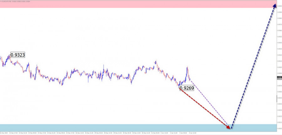 This image is no longer relevant