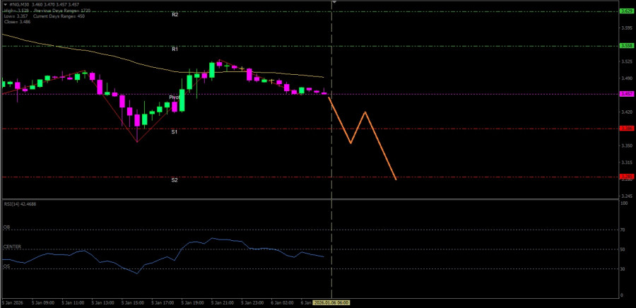 This image is no longer relevant