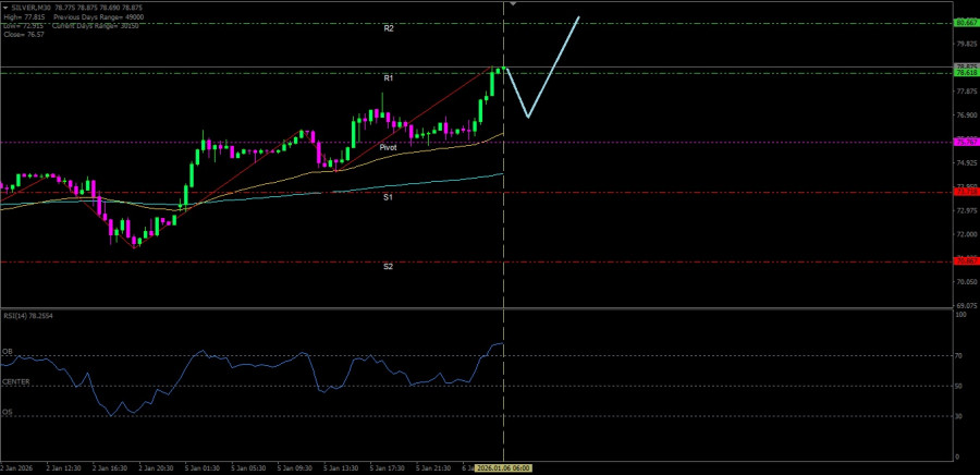 This image is no longer relevant