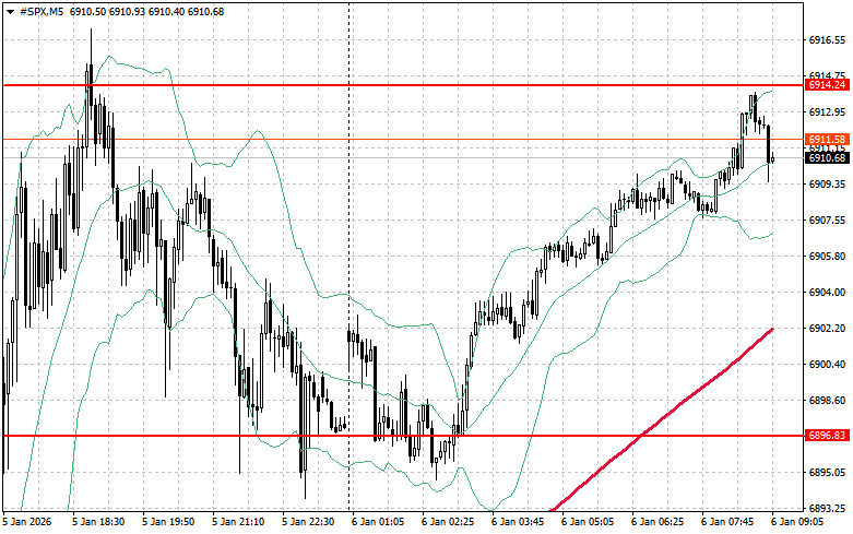 This image is no longer relevant