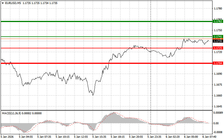 This image is no longer relevant