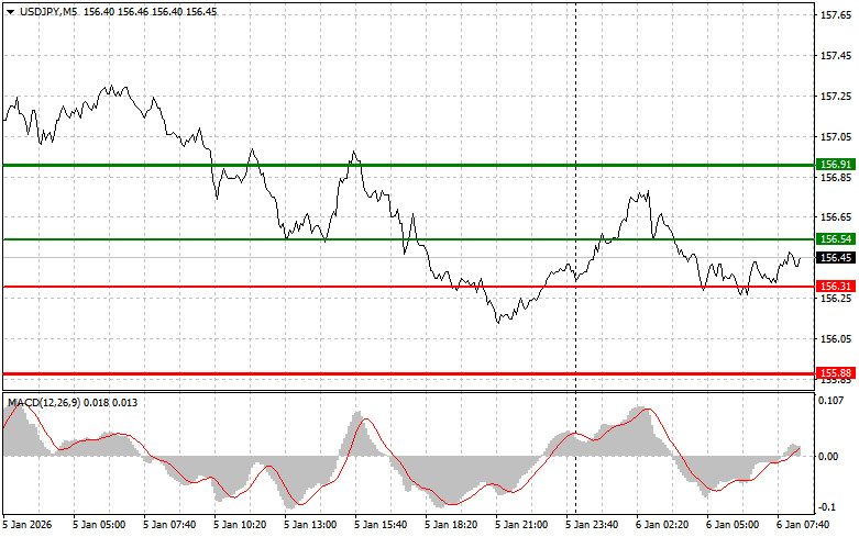 This image is no longer relevant