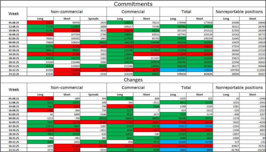 This image is no longer relevant