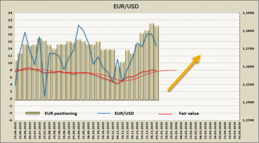 Изображение больше не актуально