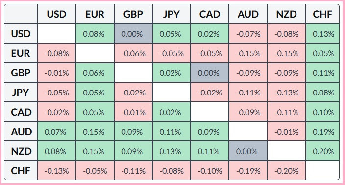Изображение больше не актуально