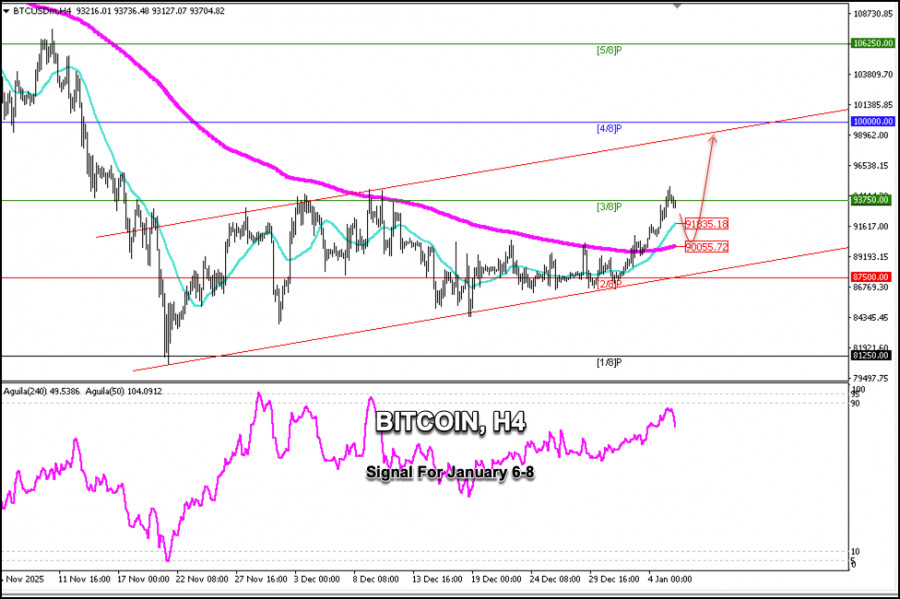 This image is no longer relevant