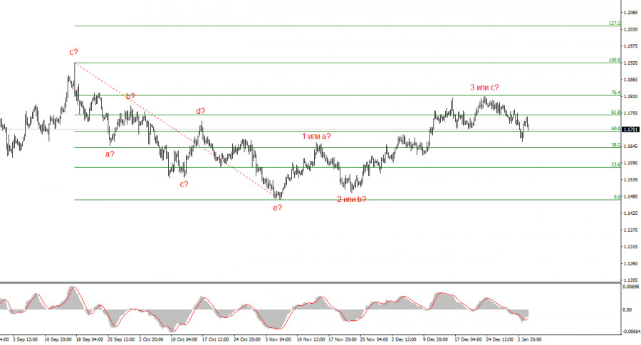 .Трамп хотел решить «венесуэльскую проблему» мирно .
