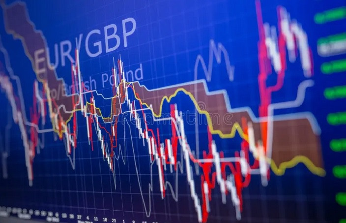 .EUR/GBP. Анализ цен. Прогноз. Кросс-курс EUR/GBP стабилизировался в консолидации..