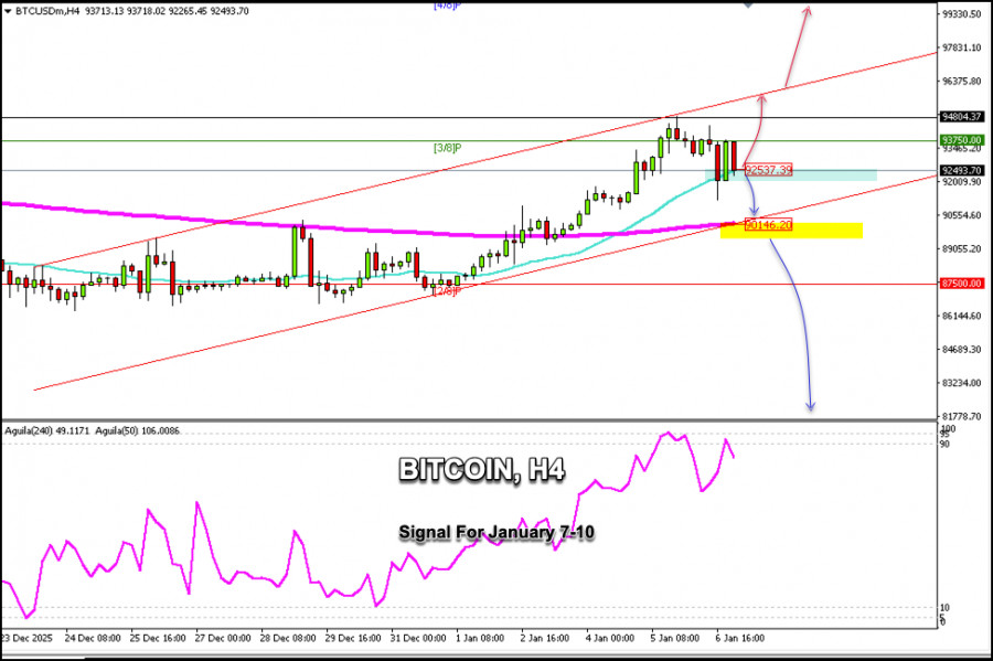 This image is no longer relevant