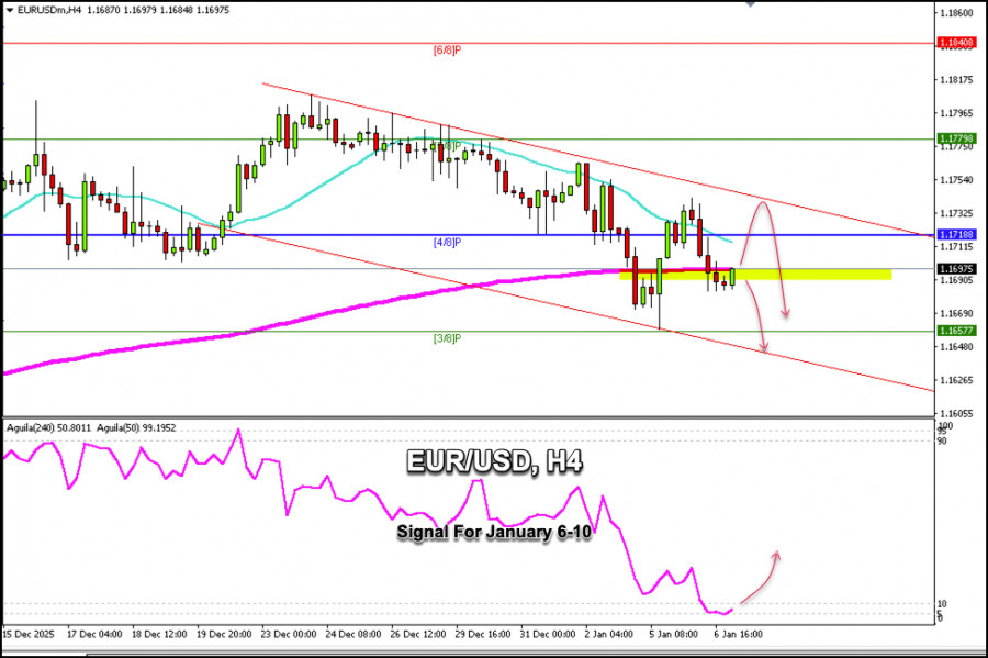 This image is no longer relevant