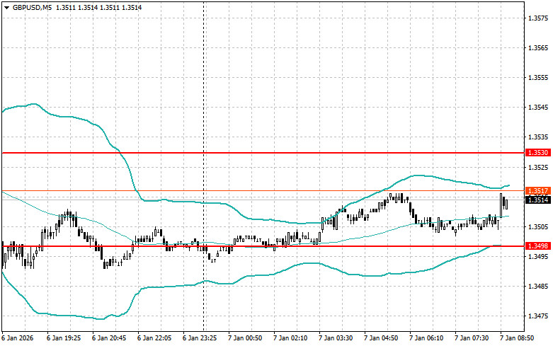 Изображение больше не актуально