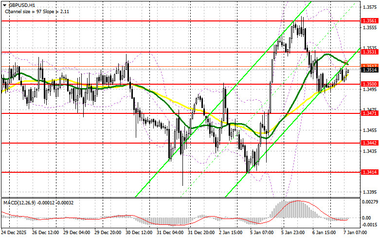 ����������� ������ �� ���������