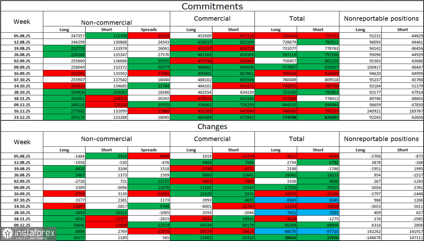 EUR/USD. 7 января. Все внимание – на инфляцию