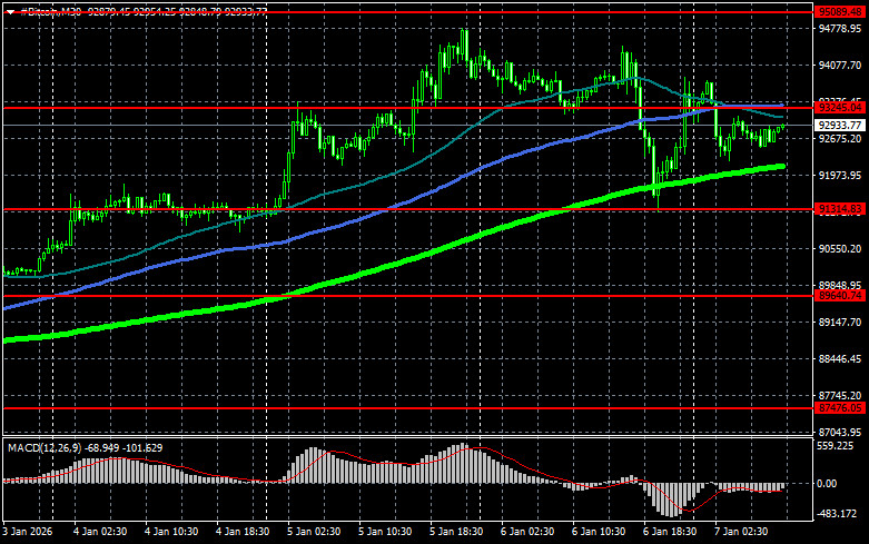 .Законопроект CLARITY выходит на финишную прямую.