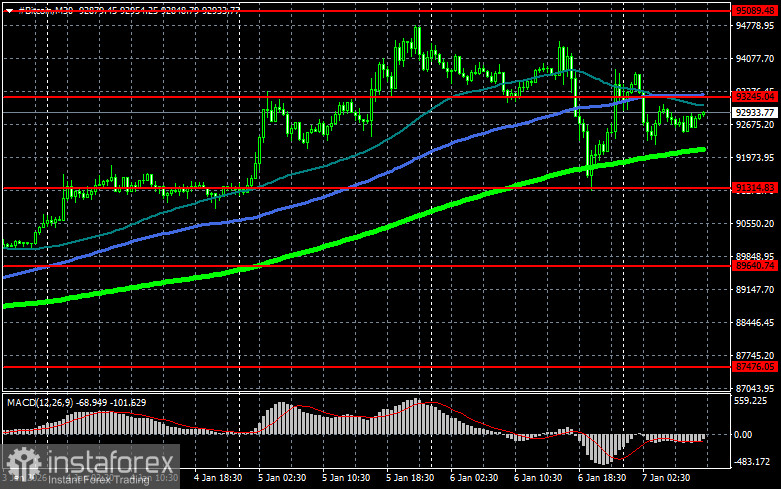 Законопроект CLARITY выходит на финишную прямую