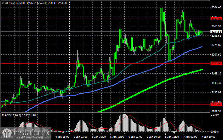 Законопроект CLARITY выходит на финишную прямую
