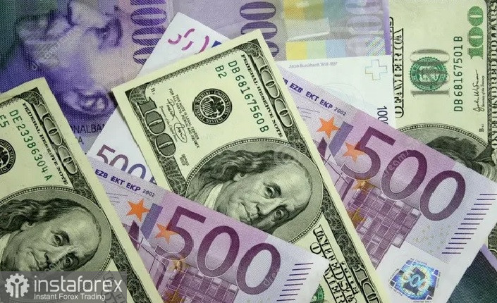 EUR/USD. Анализ цен. Прогноз. Цены остаются вблизи недавних минимумов, а пара под давлением