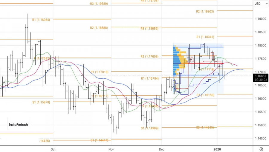 .Евро сломали крылья.