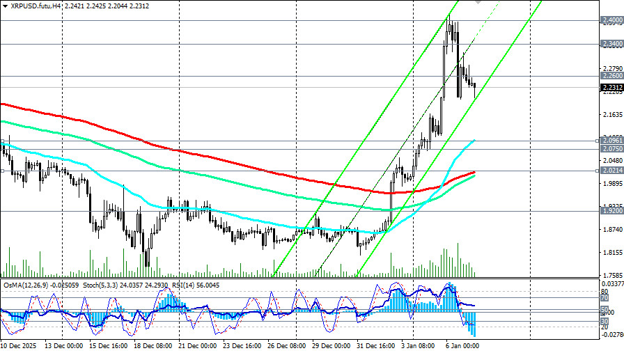 ����������� ������ �� ���������