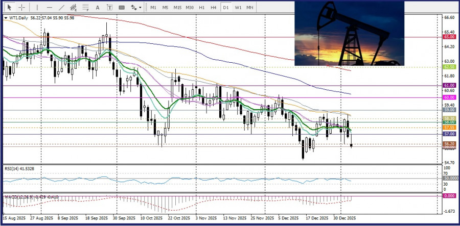 Изображение больше не актуально