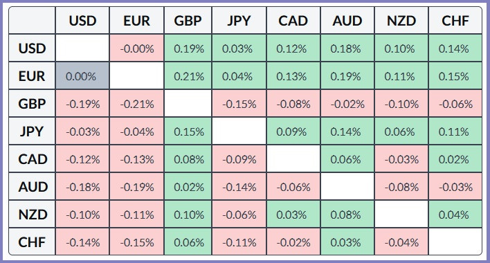 Изображение больше не актуально