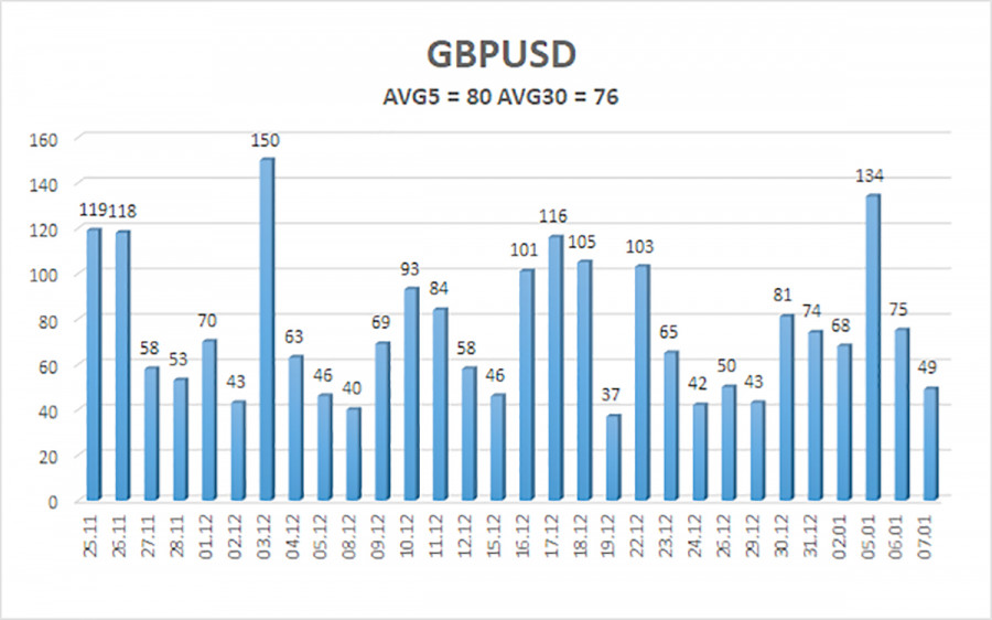 This image is no longer relevant