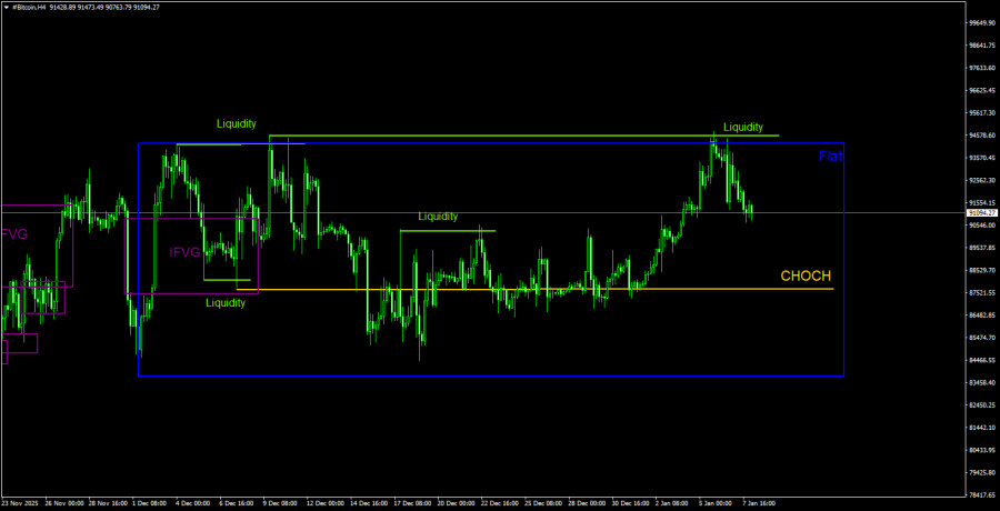 ����������� ������ �� ���������