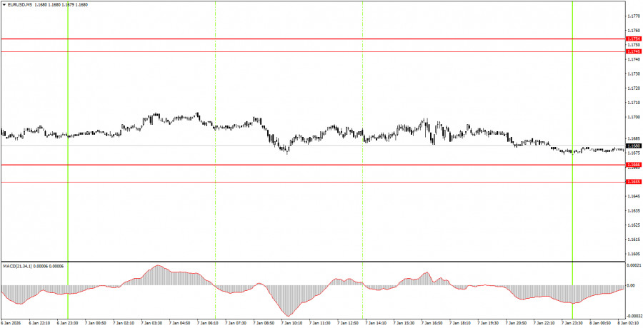 This image is no longer relevant