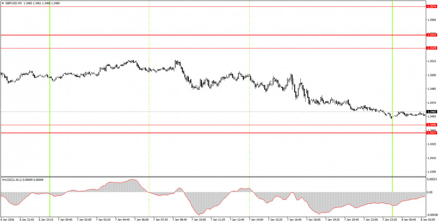 This image is no longer relevant