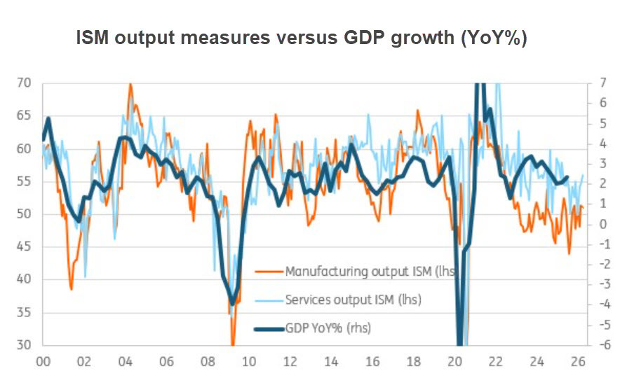 ����������� ������ �� ���������