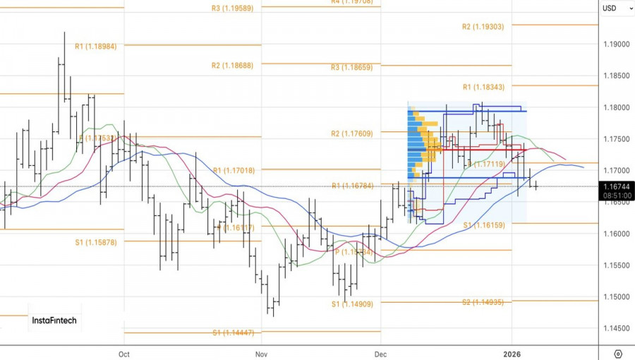 .Доллару вынесут приговор.
