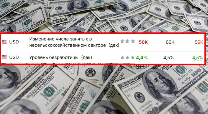.NZD/USD. Анализ цен. Прогноз. Данные по инфляции из Китая не впечатлили быков.