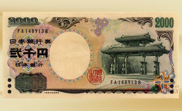 Exchange Rates analysis