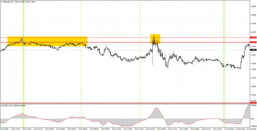 This image is no longer relevant