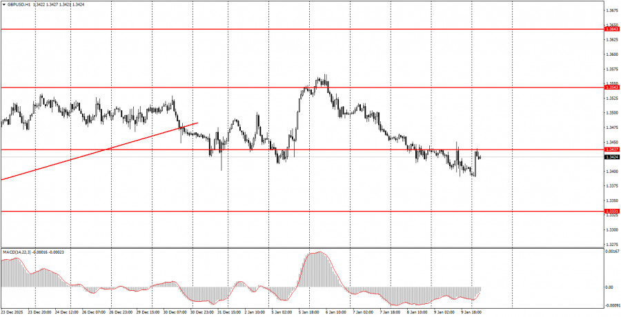 This image is no longer relevant