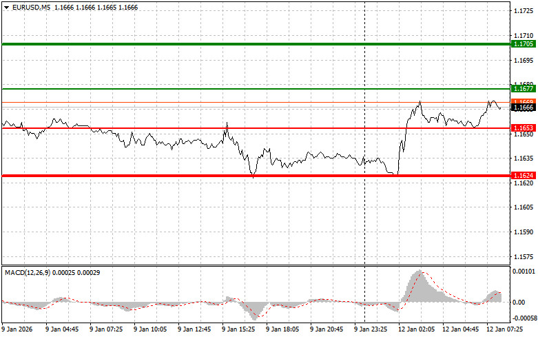 This image is no longer relevant