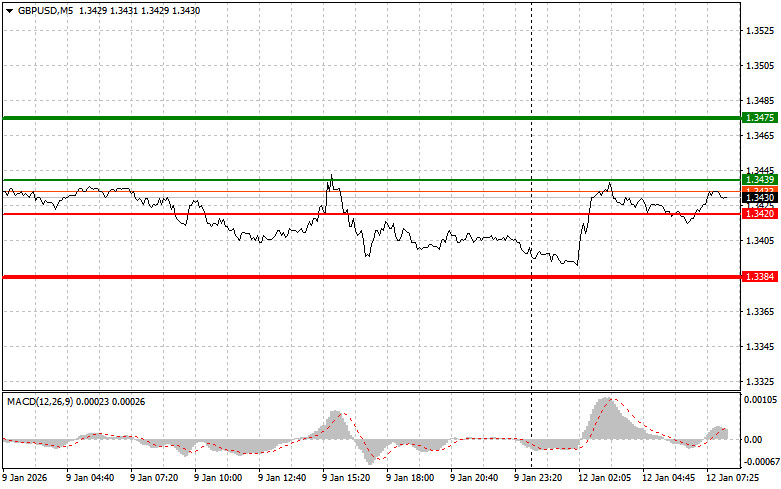 This image is no longer relevant