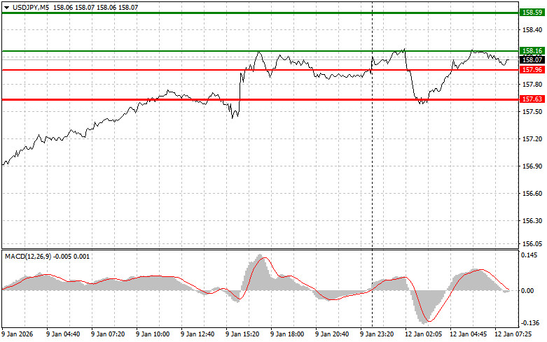 This image is no longer relevant