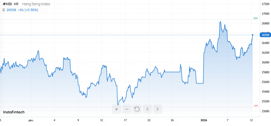 Изображение больше не актуально