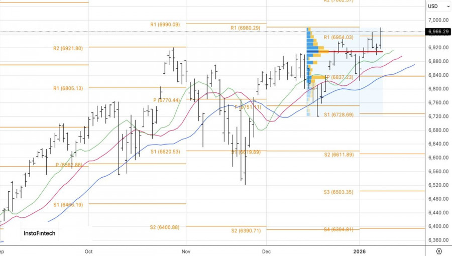 Изображение больше не актуально