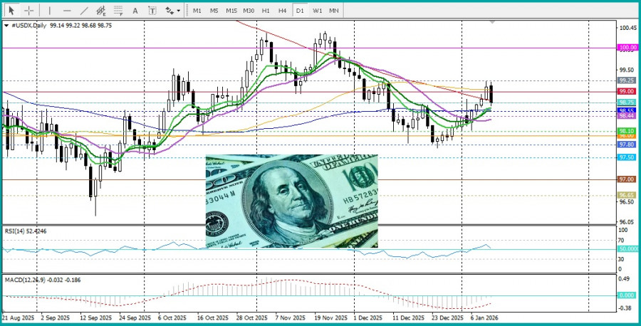 This image is no longer relevant