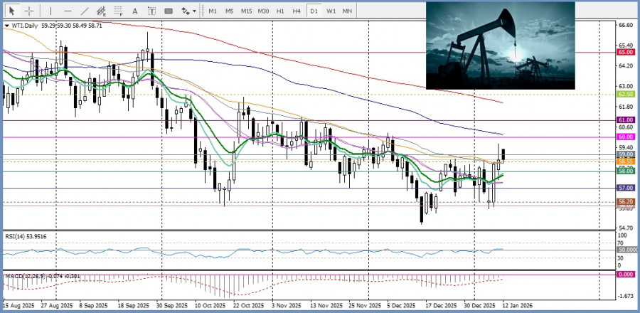 This image is no longer relevant