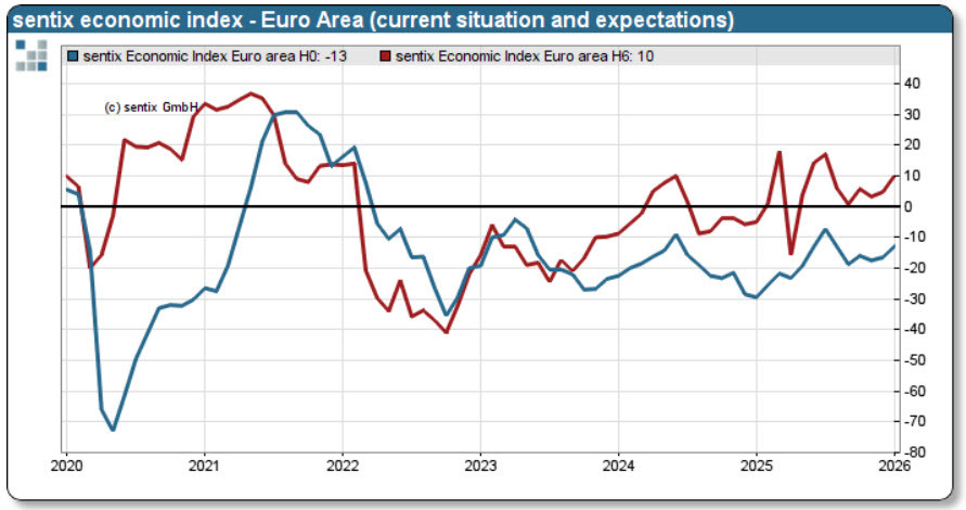 Изображение больше не актуально