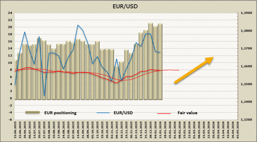 Изображение больше не актуально