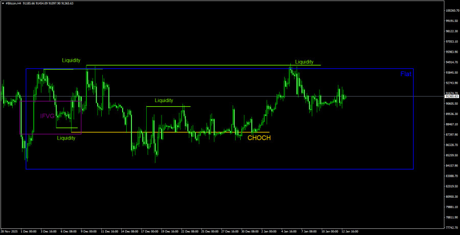 ����������� ������ �� ���������