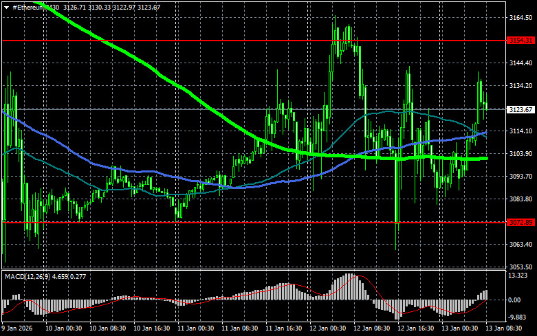 This image is no longer relevant