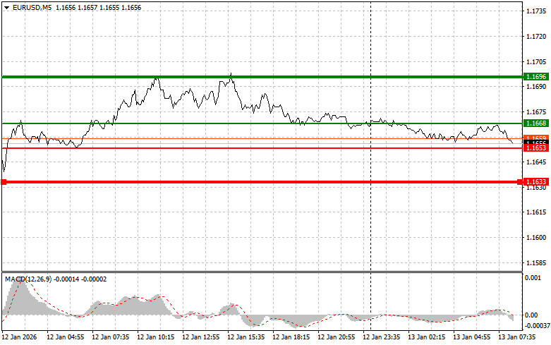 This image is no longer relevant