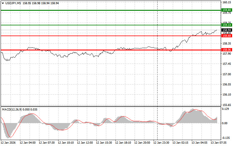 This image is no longer relevant